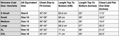Spindle Womens Ladies Premium Quality Hooded Short Fur Parka Quilted Padded Puffer Coat | Zip Side Pockets | Luxurious Detachable Faux Fur on Hood | Zipped Inner Pocket