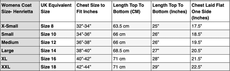Spindle Womens Ladies Premium Quality Hooded Short Fur Parka Quilted Padded Puffer Coat | Zip Side Pockets | Luxurious Detachable Faux Fur on Hood | Zipped Inner Pocket